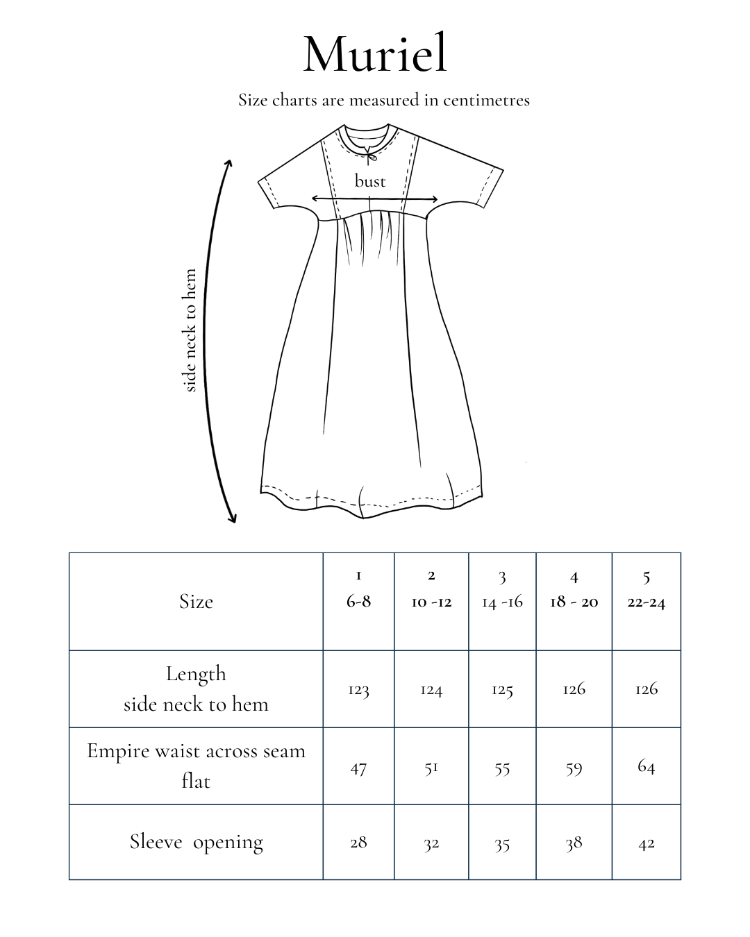Garment measurement chart for Muriel empire line dress with raglan sleeve.