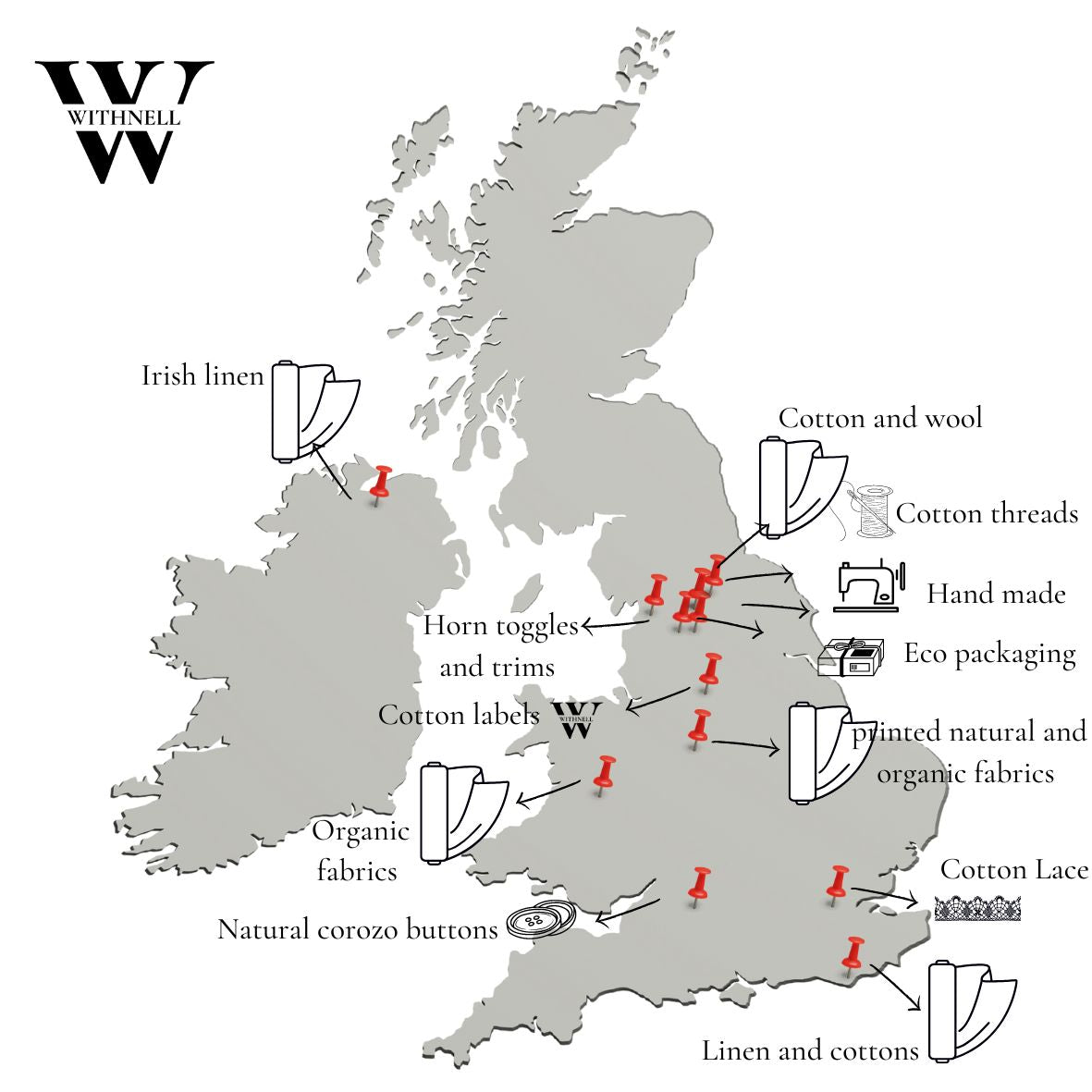 Withnell HOMEPAGE | Withnell.co