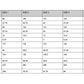 Measurement chart for a dress labeled 'Dorothy Tiered Dress' with size specifications in centimeters and inches.