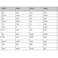 Measurement chart for Dorothy shirt dress sizes with dimensions in centimeters and inches.